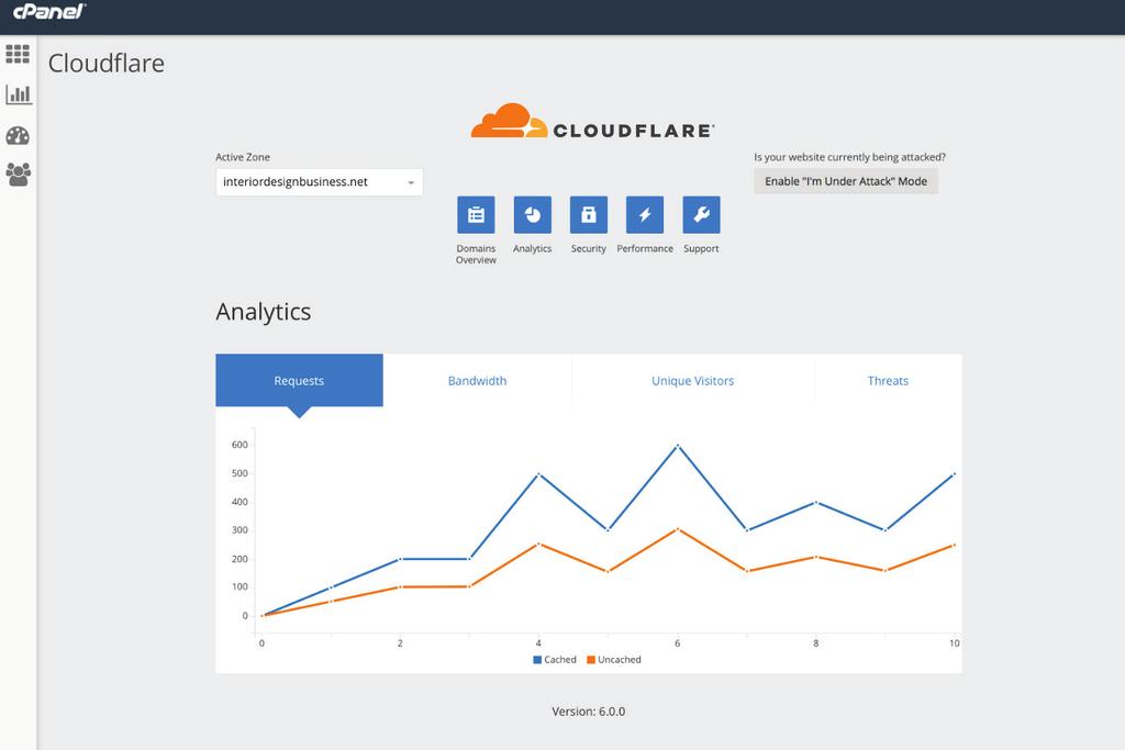 STEP 5: Analytics Your can see Cloudflare analytics for each site by clicking the Analytics icon.