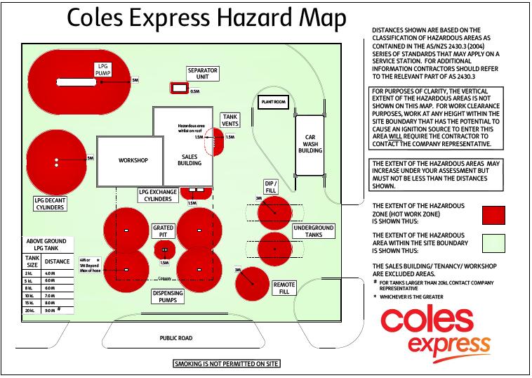 Sources of Hazardous Atmospheres On a Coles Express Service Station, hazardous atmospheres may surround areas where we do one of the following with flammable (eg.