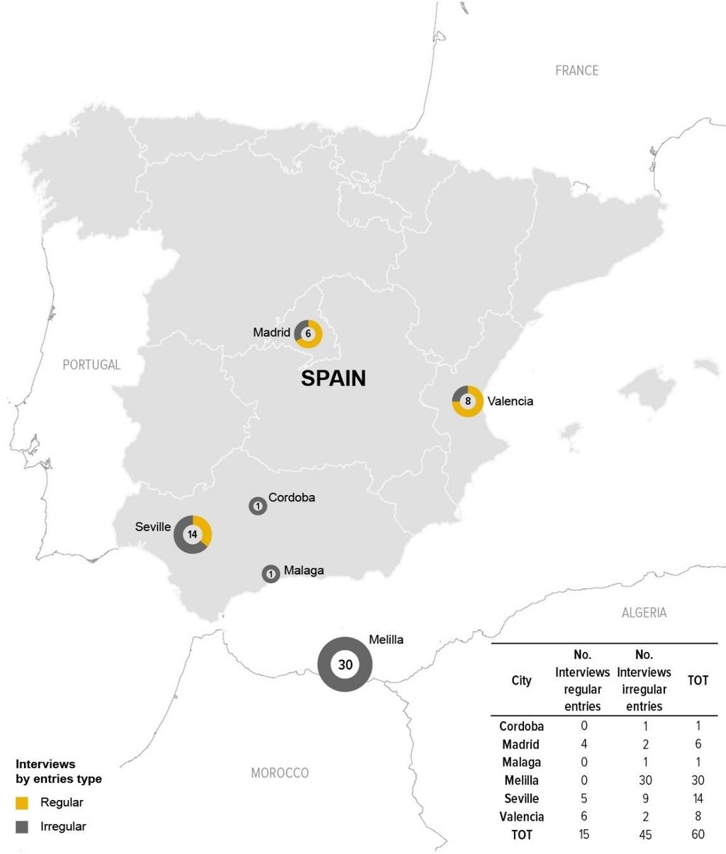 Map 1: Sites of data collection in Spain with number and type of interview Data collection sites included official reception centres (centros de acogida de refugiados), spaces offered by NGOs