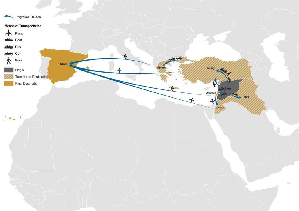 Map 4: Overview of main routes used by Syrians who reached Spain through legal pathways Two thirds of respondents had spent three years or more living outside Syria in the Middle East and North