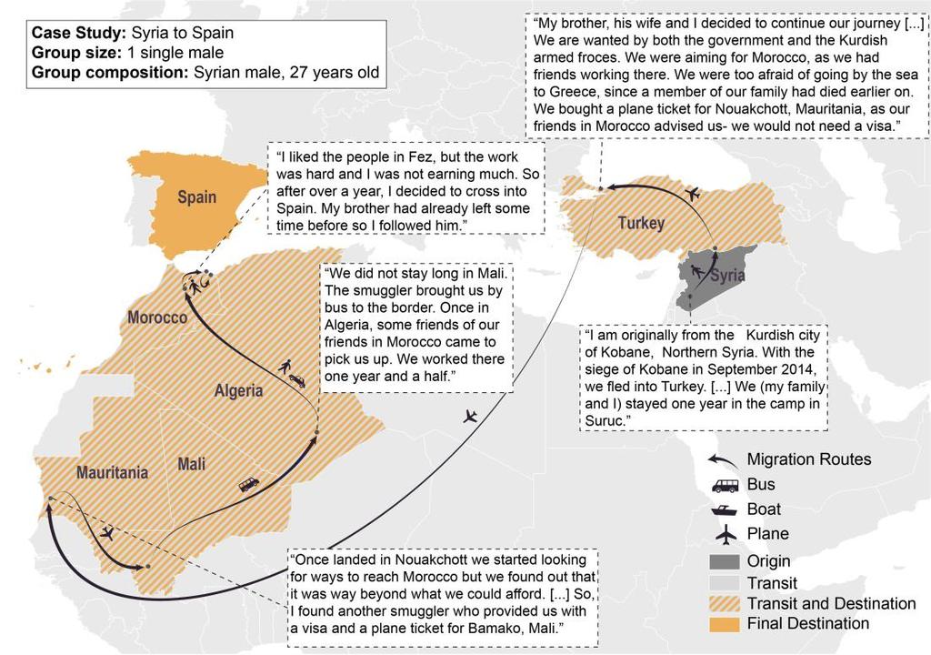 Map 6: A Syrian man's journey through Mauritania and Mali to Spain Routes used by Syrians who reached Spain through legal pathways In response to the rise in irregular arrivals of Syrians to Spain
