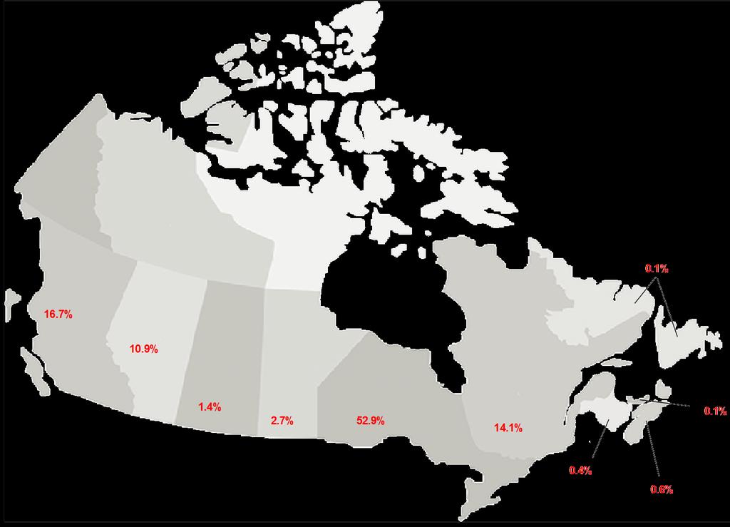 Population Statistics 23.8% of the working age population in was landed immigrants in 2016 had the third highest percentage of immigrants in its working age population at 23.8%, behind Ontario at 34.