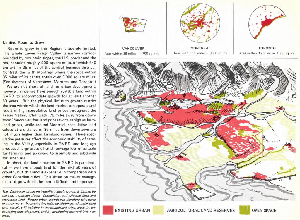 Land Supply: Scarce means Dense and Expensive Source: Livable Region 1976 1986: Proposals