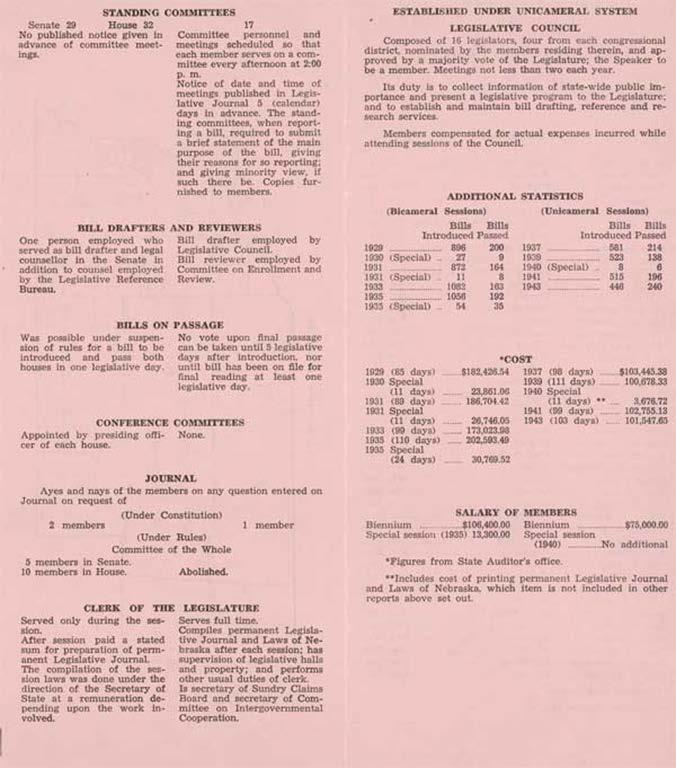 1944 Nebraska Legislature Pamphlet 4 Page 3 Courtesy