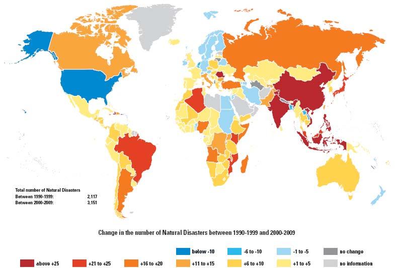 Global Overview: Environment and Migration Change in the number of natural