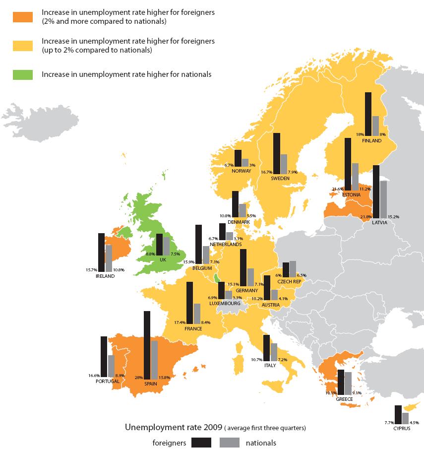 Effects of the economic crisis Regional Overview: Europe Unemployment rates have grown