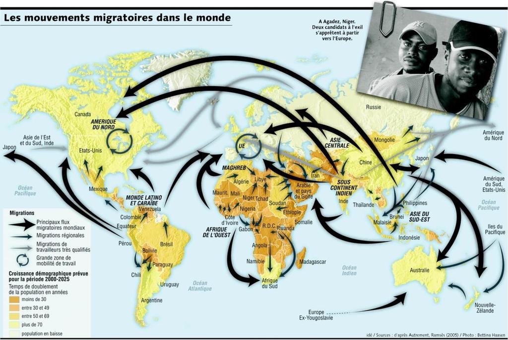 Business Challenge (3): Immigration Policy Migration