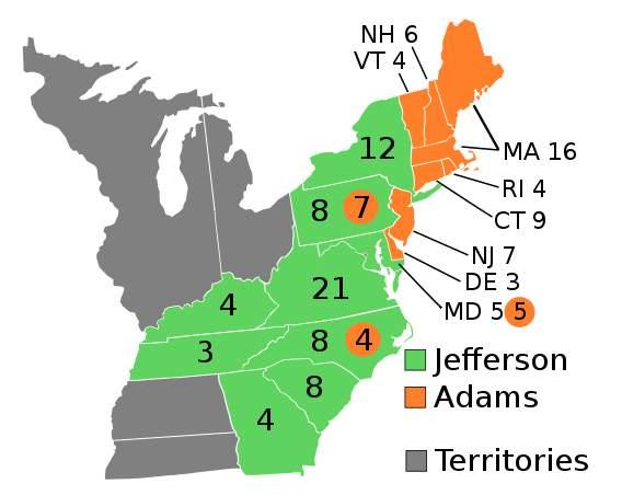 In the Election of 1800 Adams lost a lot of votes to Jefferson. This map shows the electoral college results of the Presidential Election of 1800.