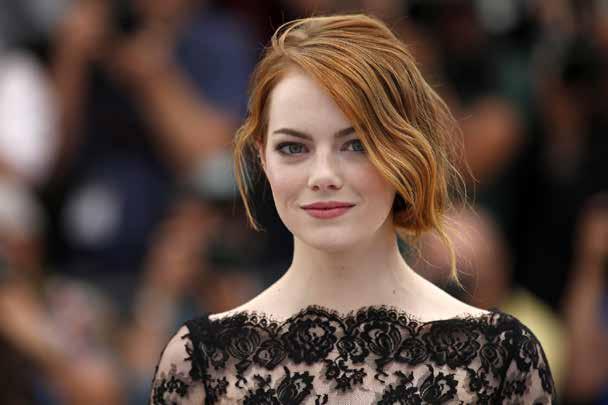 * CA US UK Search Percentage Pssst Audience Antics #03 40% 46% 43% 35% 14% 20% 30% of Twitterati in Canada tweeted about Emma Stone while 34% searched for Natalie