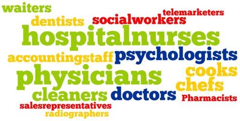 Labour shortages Most problematic situation: health care sector TOP 10 Shortages 2013 registered nurses medical