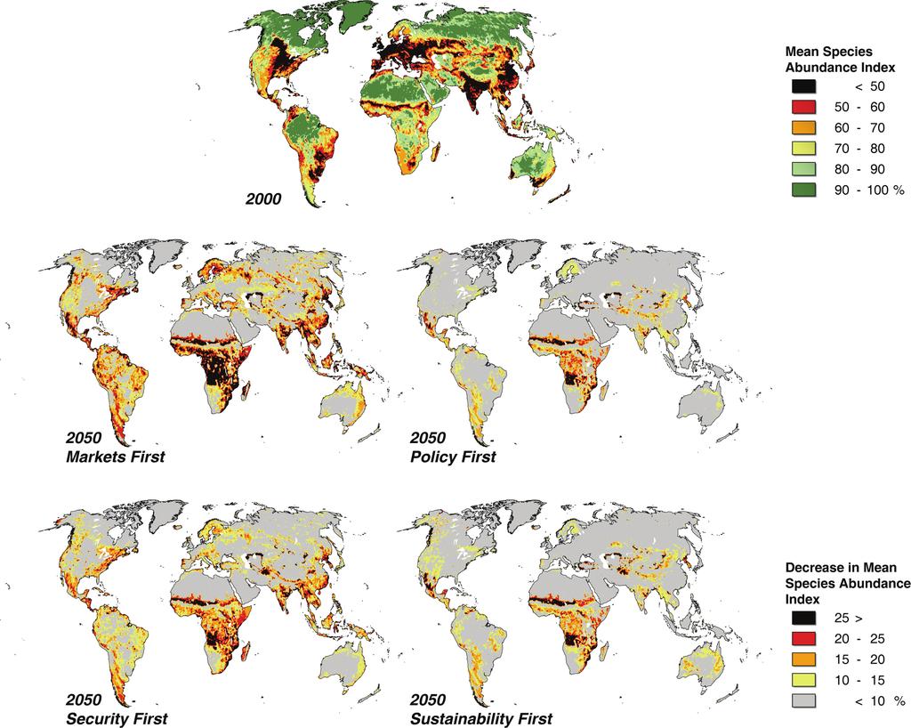 scenarios. However, the biodiversity problem is affected by a number of other factors (e.g.