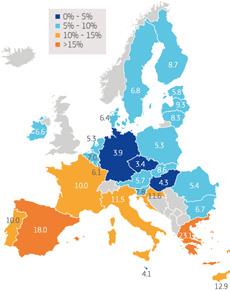 below the EU average in 2008, but rose to be 8.4 % higher than the EU-28 average by 2014.