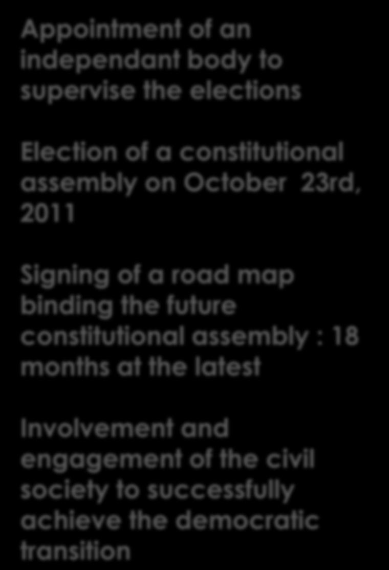 Election of a constitutional assembly on