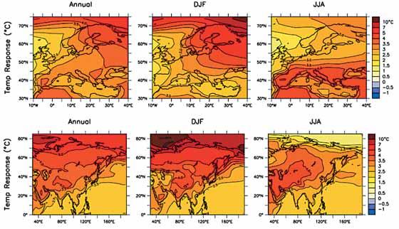 18 Emerging Population Issues in Eastern Europe and Central Asia: Projected Regional Changes in Temperature and Precipitation The 4 th Assessment Report of the IPCC (AR4) also provides a synthesis of