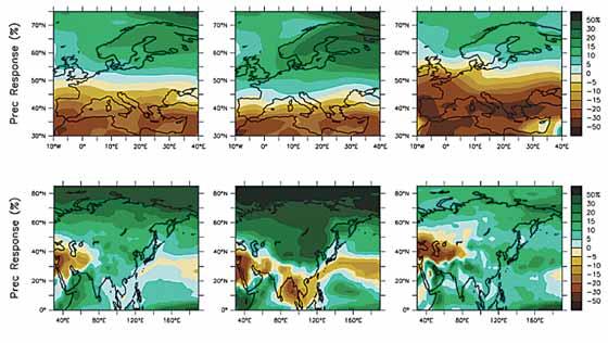 20 Emerging Population Issues in Eastern Europe and Central Asia: Figure 11: Expected changes between the periods 1980-1999 and 2080-2099 for mean annual precipitation (left), mean temperatures in