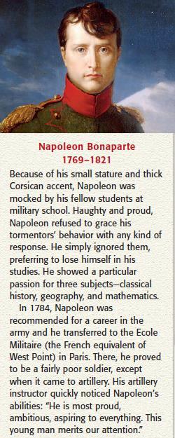 A military officer named Napoleon Bonaparte successfully defended France &