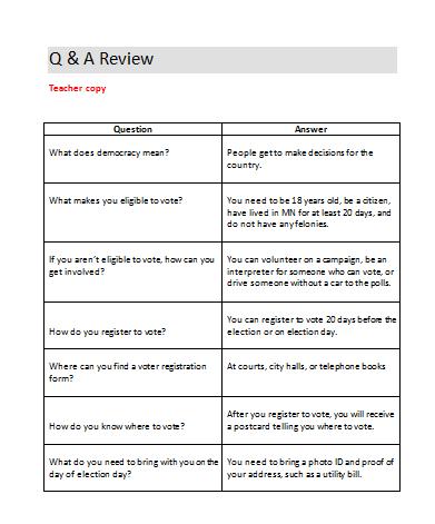 Teacher Directions: Review Materials: Q & A Review Step 1: Prep Cut out the Q & A Review worksheet into strips. Make sure that when you hand them out to Ss that there is an answer for every question.