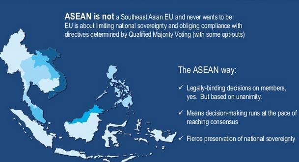 What can ASEAN