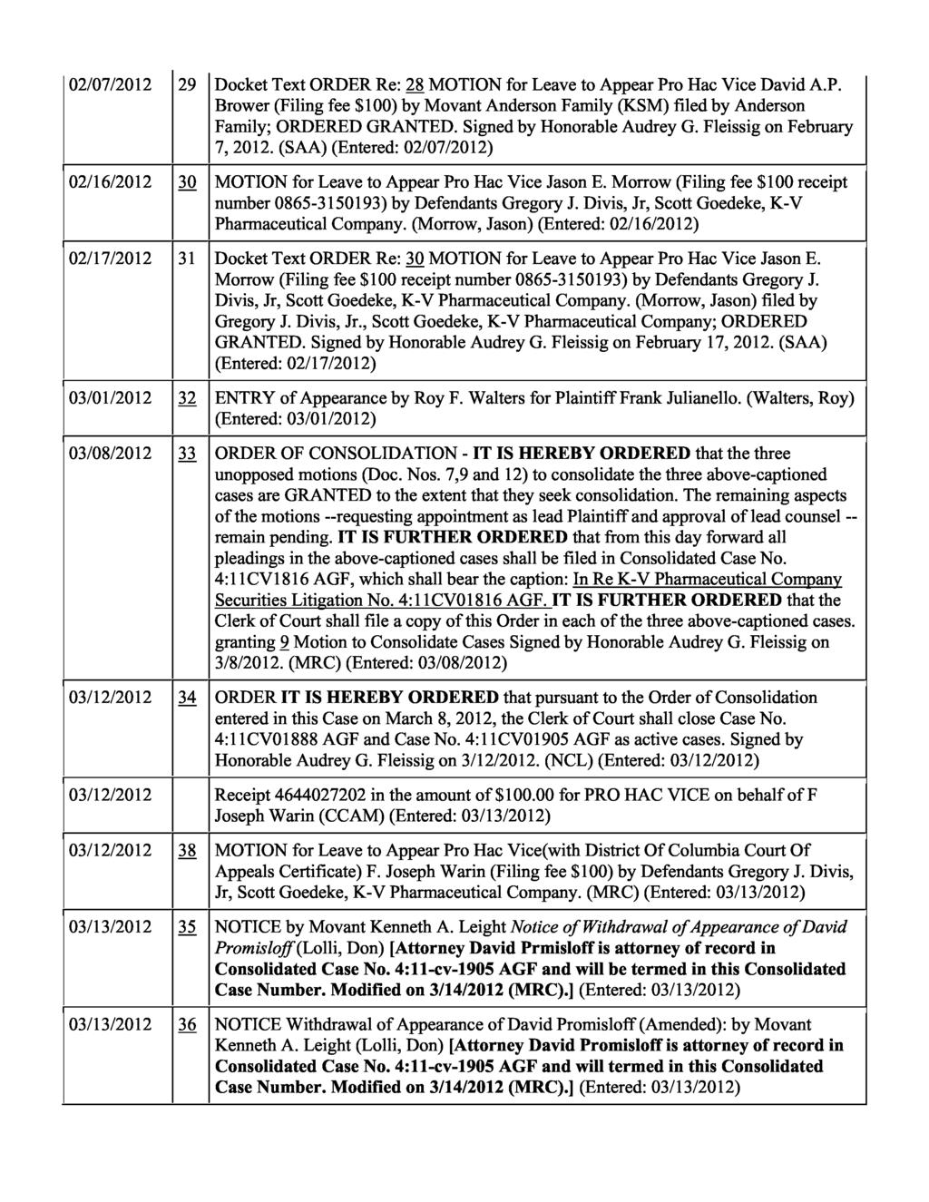 02/07/2012 29 Docket Text ORDER Re: 28 MOTION for Leave to Appear Pro Hac Vice David A.P. Brower (Filing fee $100) by Movant Anderson Family (KSM) filed by Anderson Family; ORDERED GRANTED.