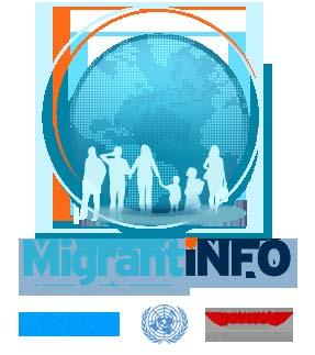 International Migrant Children and Children