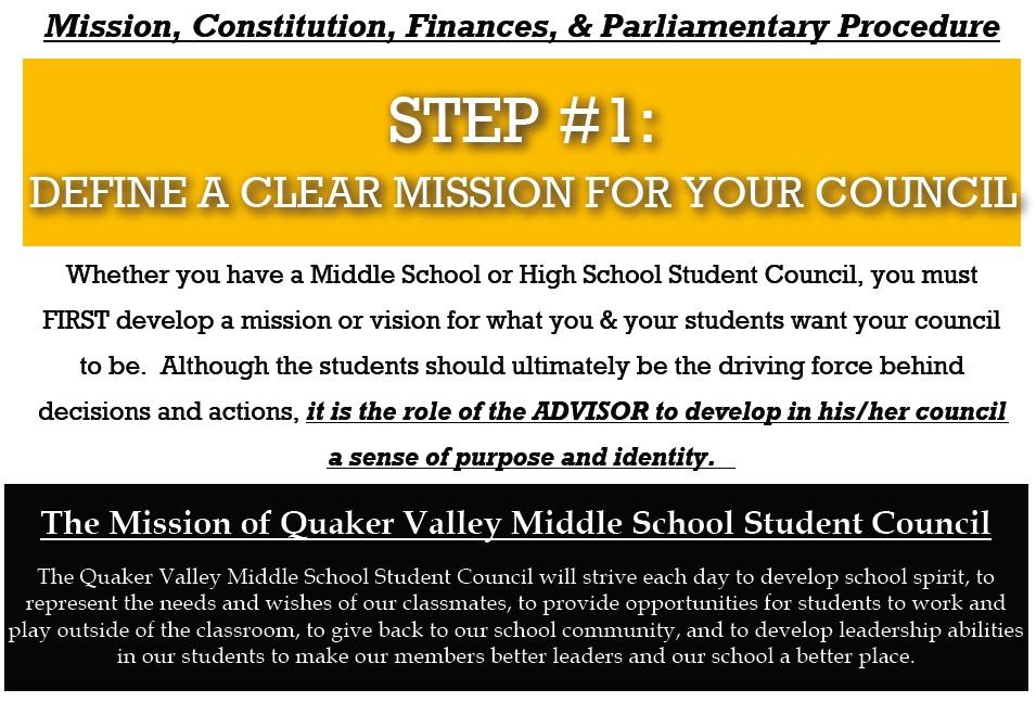 Getting Your Council Started The Mission of Central York Middle School Student Council We, the Student Council of Central York Middle School, believe that school spirit, self-esteem, and