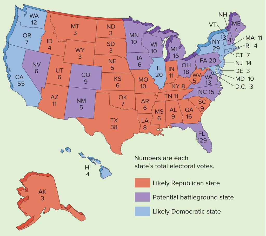 The Unit Rule and Electoral Vote Strategy With two exceptions (Maine and Nebraska), the states give all their electoral votes to the popular vote winner in the state the so