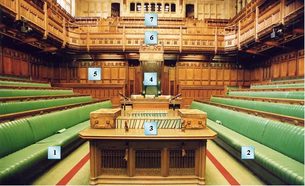 25 THE COMMONS: OVERVIEW OF STAGES, MINIMUM INTERVALS BETWEEN STAGES AND SITTING TIMES Parliamentary copyright HOUSE OF