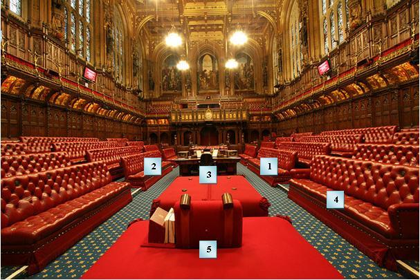33 THE LORDS: OVERVIEW OF STAGES AND DIFFERENCES FROM COMMONS STAGES Parliamentary