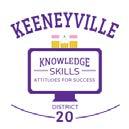 BOARD OF EDUCATION KEENEYVILLE ELEMENTARY SCHOOL DISTRICT #20 REGULAR MEETING MINUTES Thursday, May 25, 2017, 7:00 P.M. Spring Wood School Library 5540 Arlington Drive East, Hanover Park, IL 60133 Ignite the Power and Potential of Each Student!
