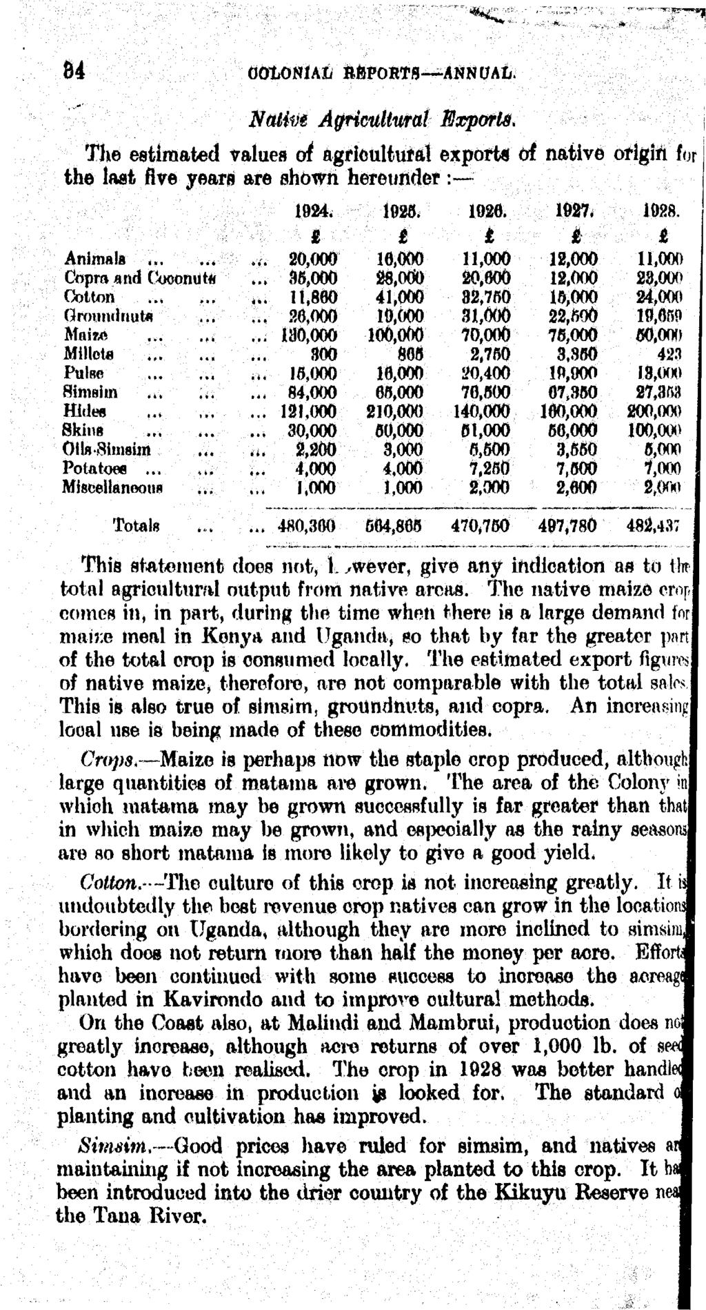 84 OOliOMAIi B6PORT8 ANNUAL. Native Agricultural Exports. The estimated values of agricultural exports of native origin for the last five years are shown hereunder: 1924. 1026. 1926. 1927. 1928.