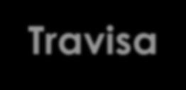Travisa You can also use