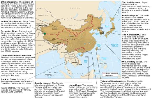 Some Important Issues for East Asia Geopolitical Issues in East Asia http://wps.prenhall.