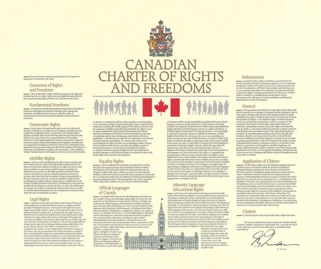 Constitution Act, 1982 On April 17, 1982 Canada re patriated its Constitution from Great Britain by including, among other things a Charter of Rights and Freedoms (Charter) in