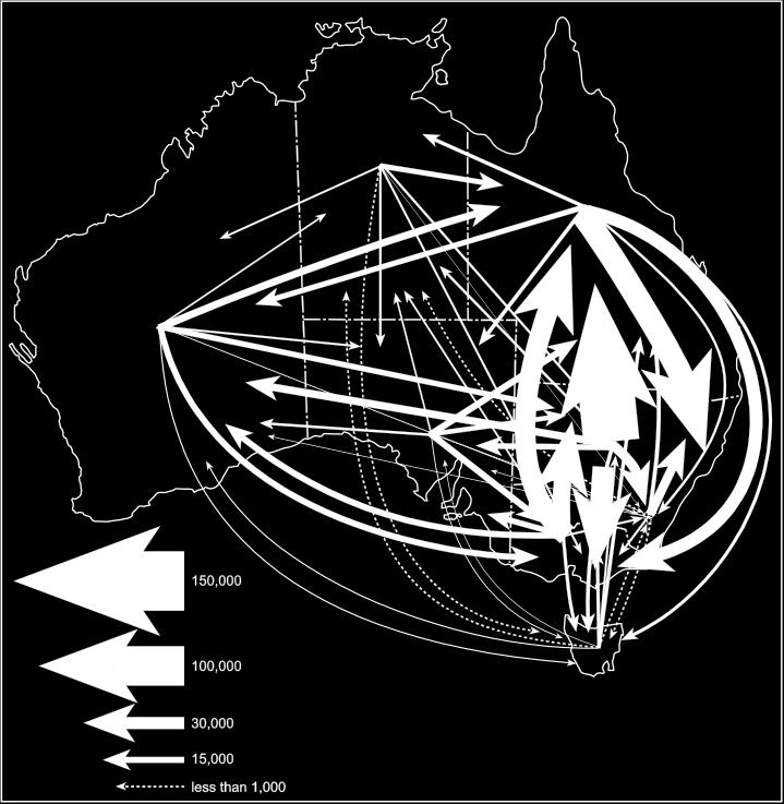 Queensland has been the major destination for interstate migrants and this is evident in the diagram.