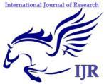 International Journal of Research (IJR) Vol-1, Issue-4, May 2014 ISSN 2348-6848 Historical Analysis of Dalit Assertion in Punjab: A Study of Ad Dharm Mandal Report Dr.