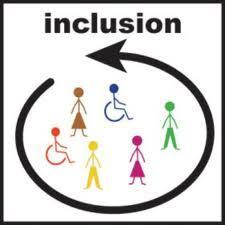 What diversity is today Diversity = Inclusion/Duality And Mindset