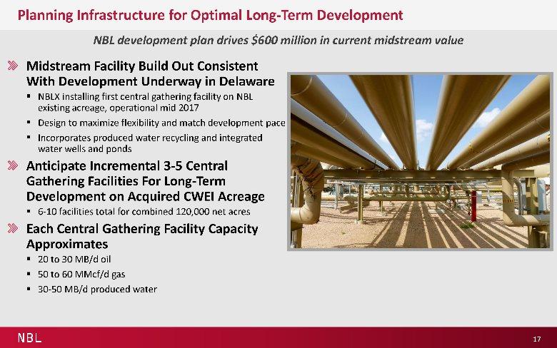 NBL Planning Infrastructure for Optimal Long-Term Development NBL development plan drives $600 million in current midstream value Midstream Facility Build Out Consistent With Development Underway in