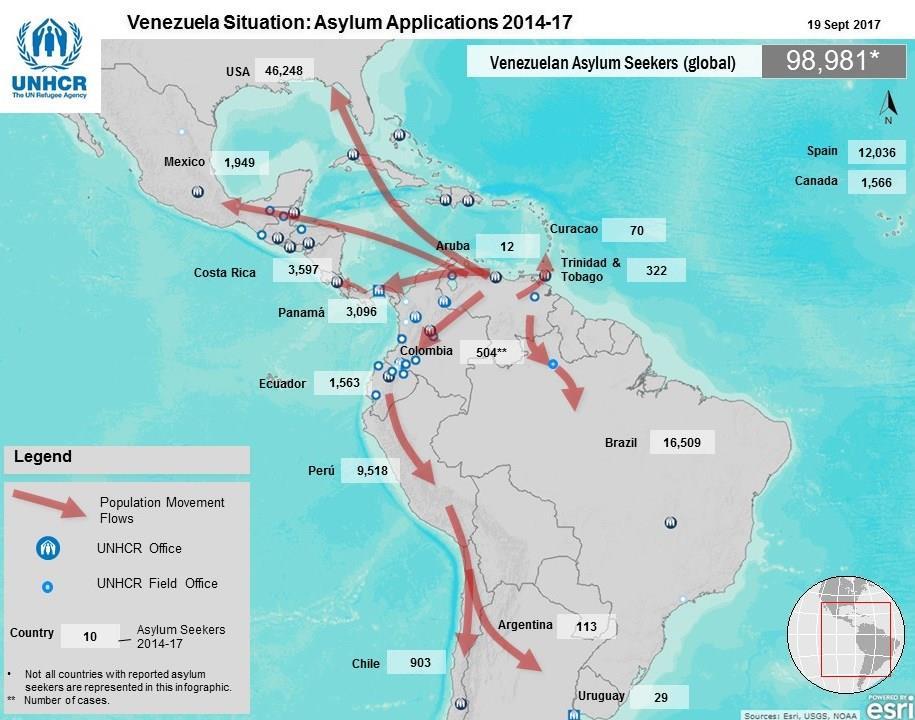 Operational Context Brazil Venezuelans are entering Brazil through Roraima state, which has put pressure on local authorities to provide a response that meets their specific needs.
