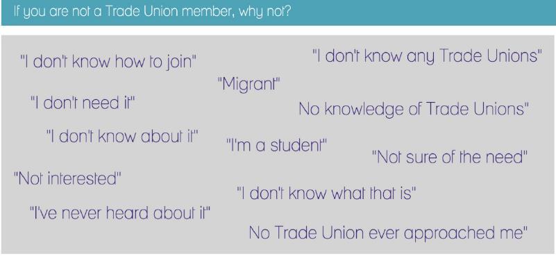 Reasons given by research participants for not joining a Trade Union: The reasons cited from participants were varied: from a general lack of knowledge about Trade Unions, to not knowing why