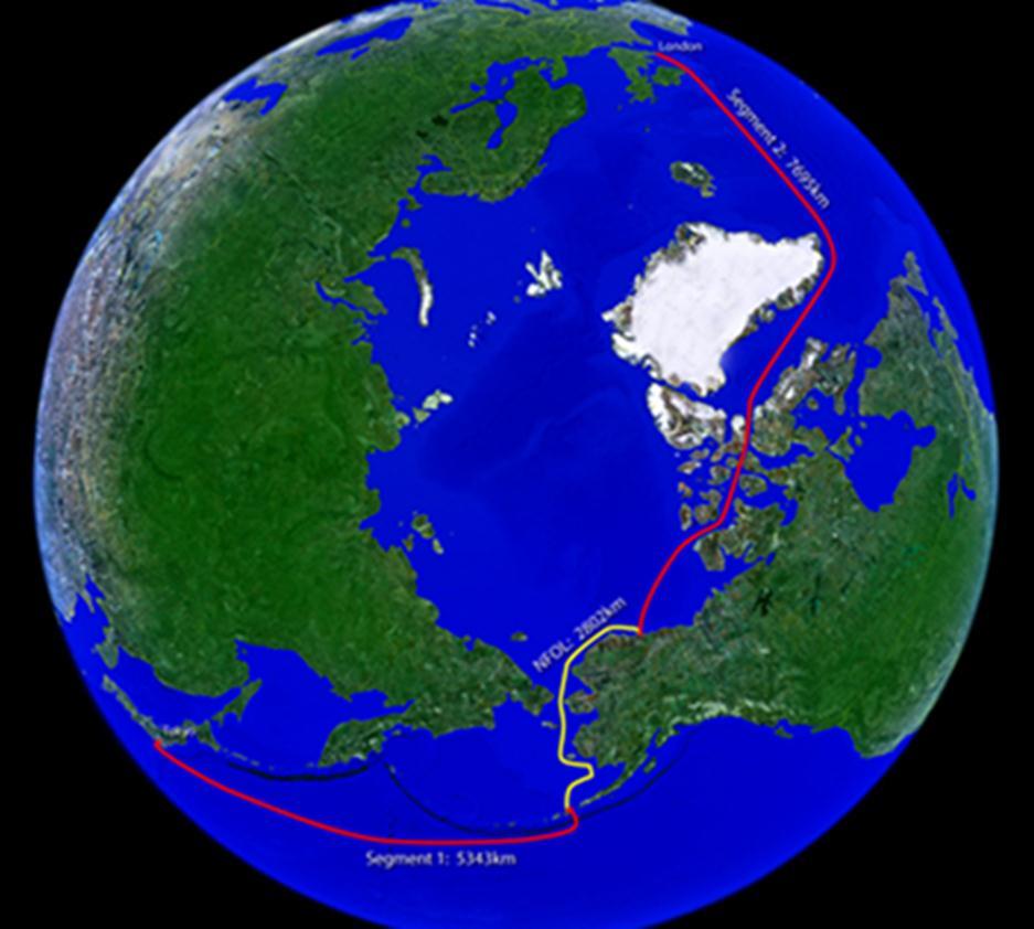. Proposed 2010 Route for Arctic Link The proposed Arctic Link system will provide low latency, secure, high capacity broadband connectivity between the East and the West via a cable running from