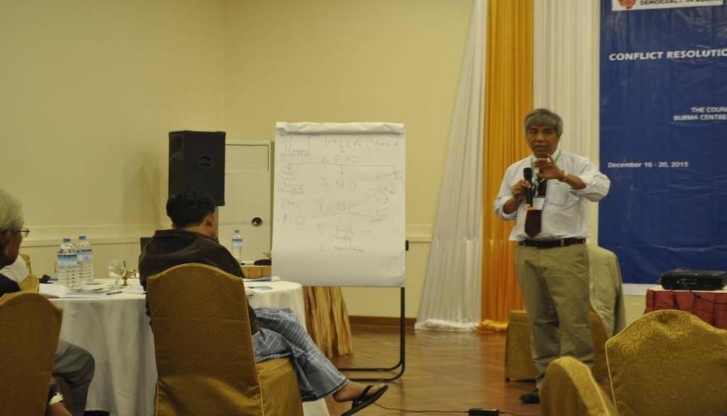 Dr. Lian Hmung Sakhong, Director of Burma