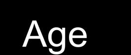 Age Under the 26 th Amendment, the minimum voting age cannot be older than 18. Before the passage of this amendment, the minimum age had been 21 in most States.