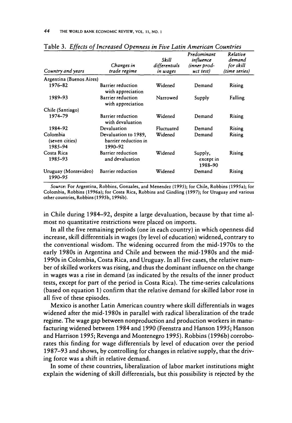 44 THE WORLD BANK ECONOMIC REVIEW, VOL 11, NO. 1 Table 3.