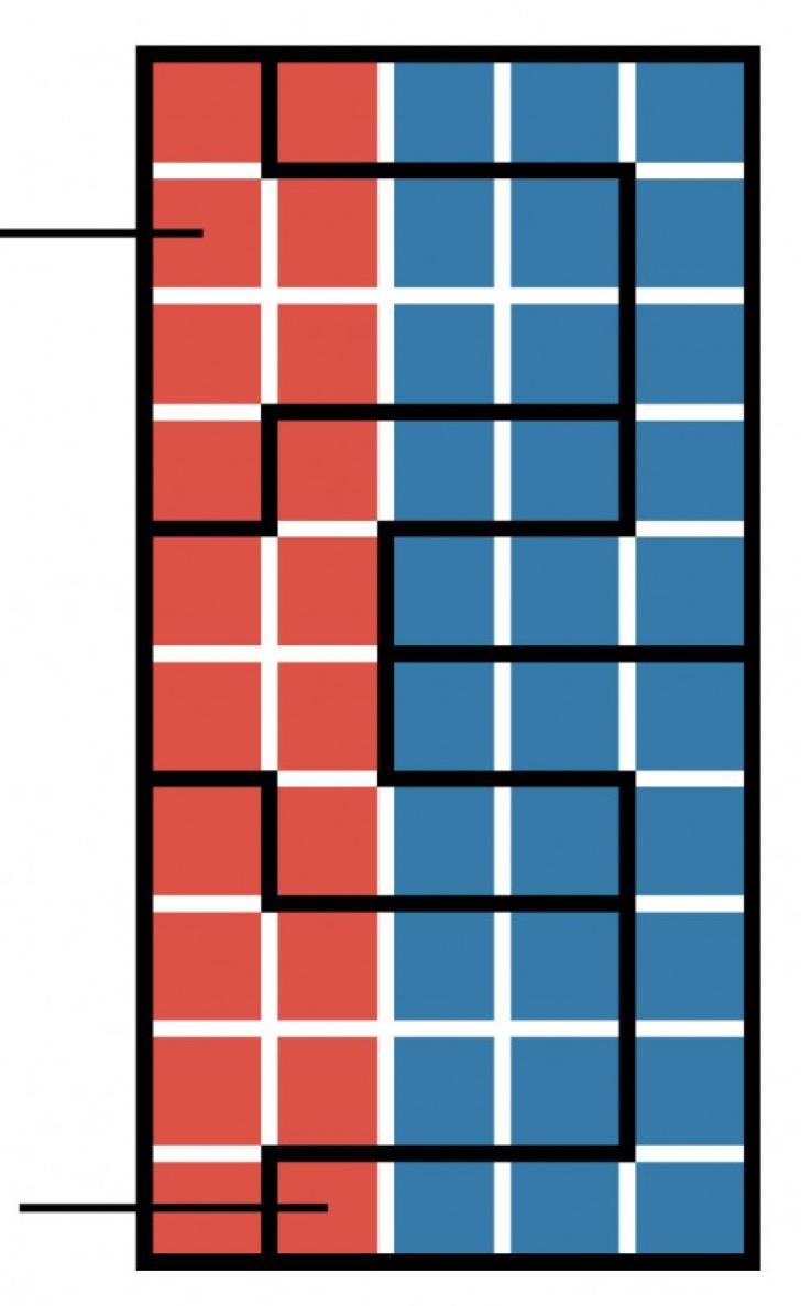 Quantifying partisan gerrymandering Efficiency gap Stephanopoulos and McGhee Assesses wasted votes in 2-party election If a party loses the election, all of that party s votes are wasted.