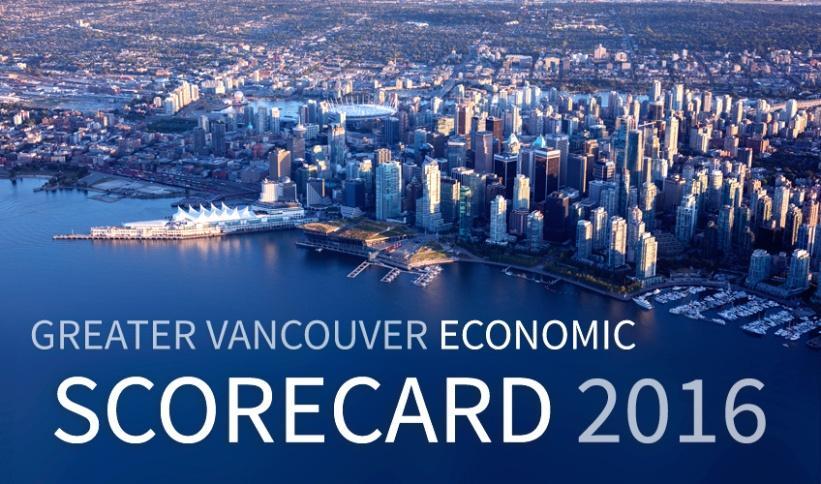 Agenda Economic context National economic context Impact on Greater Vancouver Greater Vancouver