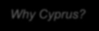 Permit CYPRUS,