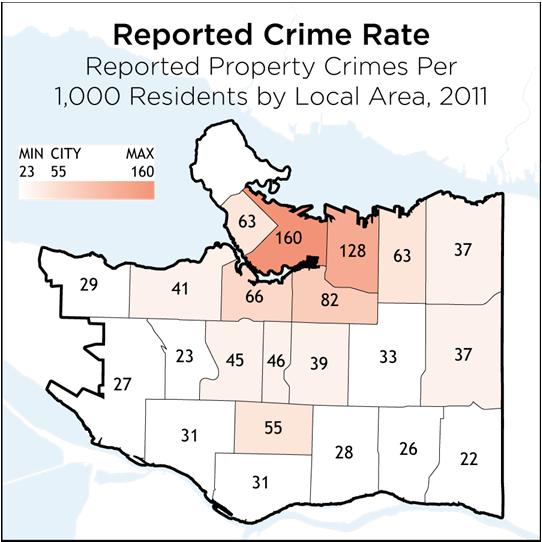 The Downtown, West End, Fairview and Mount Pleasant local areas had the most reported property crime in 212, while Downtown,