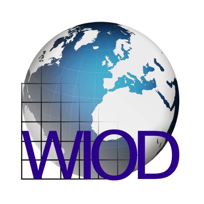 World Input-Output Database Offshoring and the Skill Structure of Labour Demand Working Paper