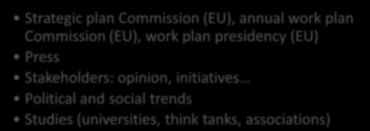 Inventarisation of all relevant information: Strategic plan Commission (EU), annual work plan Commission (EU), work plan