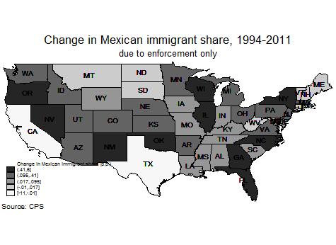 shares of Mexican immigrants,
